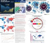 China collage industry stem technology de-dollarization