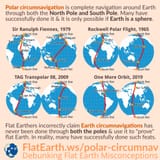 polar-circumnav
