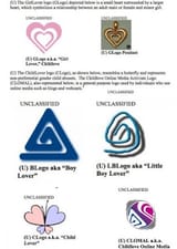 pedosymbols