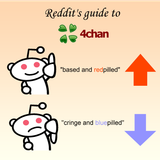 reddits_guide_to_4chan