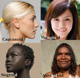 Races
