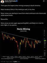 HECLA Tavi