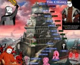 the citadel - icp ranks