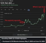 kek crypto b-ACK!