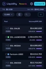 liquiditypools