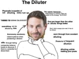 THE_DILUTER