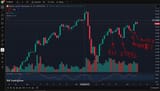 orange manipulation