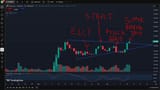 orangemarketfuck