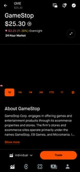 Screenshot_20250612_003047_Robinhood