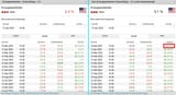 ppi april 202