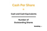 Cash-Per-Share-Calculation