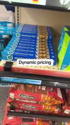 dynamic pricing_thumb.jpg