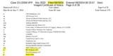 ryan-cohen-rc-ventures-once-again-listed-as-creditors-of-bbby-chapter11-