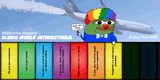 clown international
