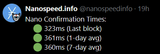 nano speed today
