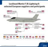 how-much-of-the-f35-is-actually-european-v0-jb0t4eb2evqe1