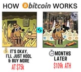 holding-btc