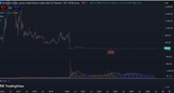 2025-06-15 19_37_40-JNUG 88.62 ▲ +1.71% Unnamed
