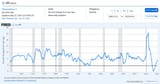Screenshot 2025-06-16 at 03-18-42 M2 (M2SL) FRED St. Louis Fed