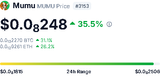 Screenshot 2025-06-10 at 10-03-38 Mumu Price MUMU Live Price Chart Market Cap &amp; News Today CoinGecko