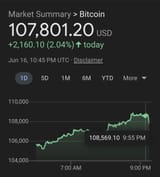 Screenshot_20250616_154750_Chrome