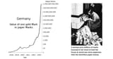 vi-economic-charts-scary-a-debt-warning-from-the-weimar-republic-in-1923