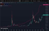 1750182193
