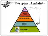 euf
