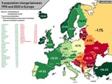 population_change