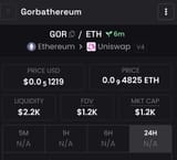 GORBATHEREUM