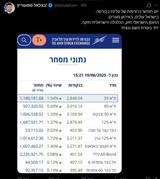 1745326664977914