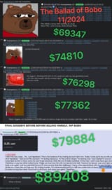 bobo story