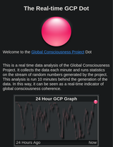 Screenshot 2025-06-20 at 12-02-43 Global Consciousness Project Dot