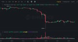 ltc