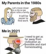 gone