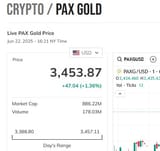 gold