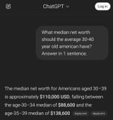net worth