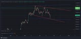 BTC