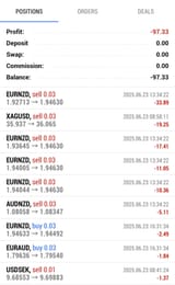 Screenshot_20250623_123034_MetaTrader 5