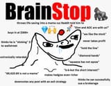 BrainstopGamestopBrainletRedditorsStockMarket