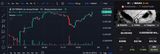 idchart