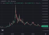 Link:Bitcoin
