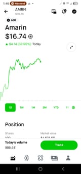 Screenshot_20250624_134602_Robinhood
