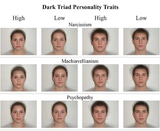 dark-triad-chart