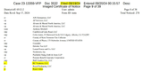 ryan-cohen-rc-ventures-once-again-listed-as-creditors-of-bbby-chapter11