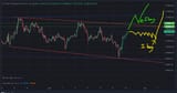 BTC 1