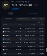 whitecoin