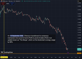 ETH proof of work