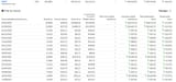 screenshot-cost-basis.web.vanguard.com-2025.06.26-11_28_26