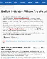Buffett 204 26.06